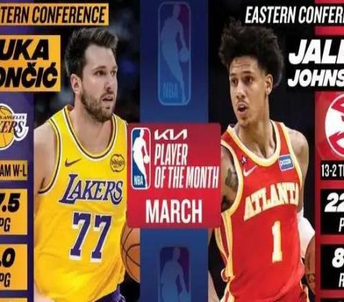 早知道東契奇、約翰遜當(dāng)選月度最佳