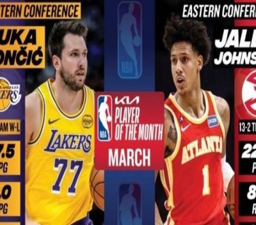 3月獎項出爐！東契奇獲西部最佳球員