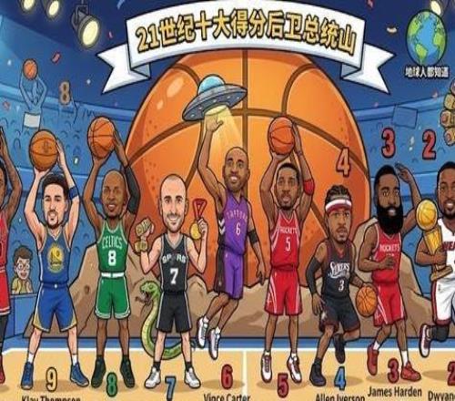 21世紀(jì)NBA十大分衛(wèi)盤(pán)點(diǎn)：科比韋德封神，哈登到底排第幾