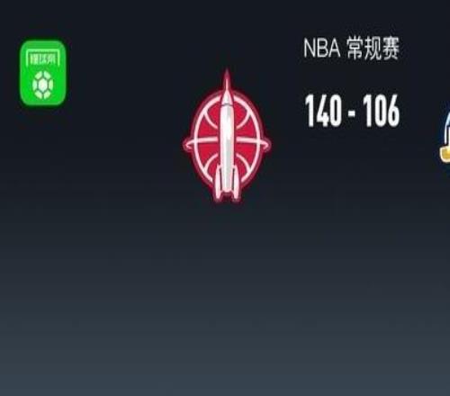 NBA戰(zhàn)報：火箭140106狂勝爵士取NBA5連勝，科迪威廉姆斯27分