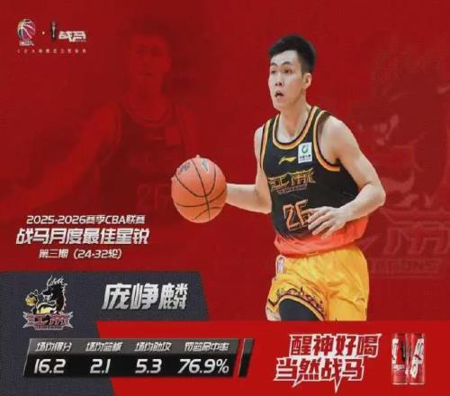 18中12！恭喜中國男籃！又收獲一名超跑型后衛(wèi)