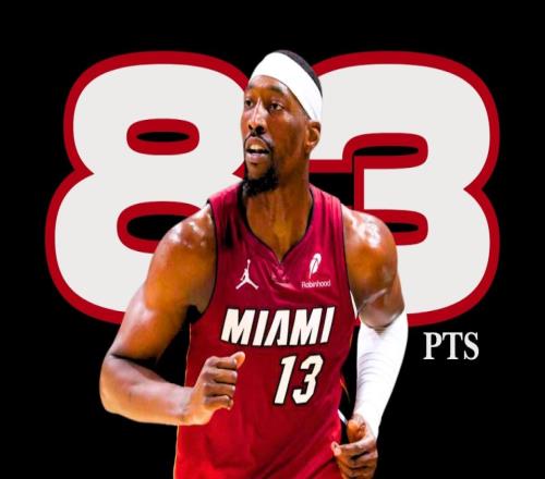 又要打奇才了！阿德巴約回應對手可能上強度：那就再罰43個球