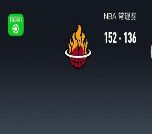 NBA戰(zhàn)報(bào)：熱火152136奇才，哈克斯32+3+4