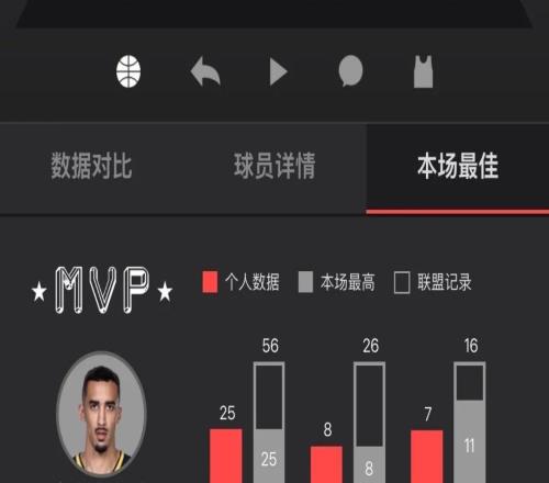 廣東20分大勝，深圳也絕殺了！