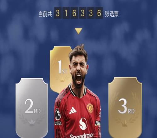 懂球帝2026年3月足壇MVP：布魯諾費爾南德斯！
