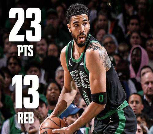 近12戰10勝！雙探花49+19綠軍橫掃猛龍武切維奇時隔30天復出