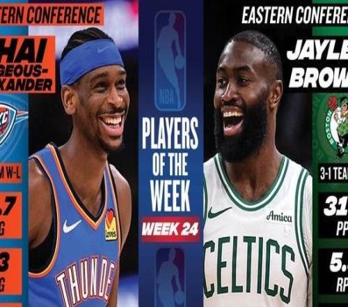 周最佳球員：西部亞歷山大東部杰倫布朗