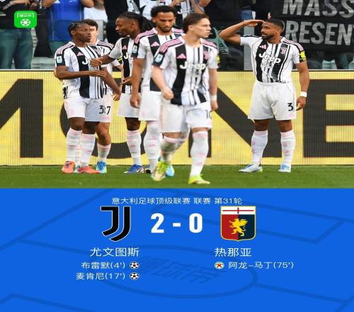 劍南春尤文20熱那亞距歐冠區(qū)1分，布雷默頭槌，迪格雷戈里奧撲點(diǎn)