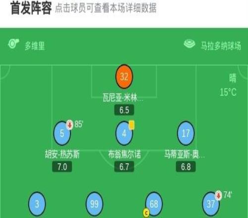 劍南春丨米蘭01那不勒斯被反超跌至第三，波利塔諾制勝