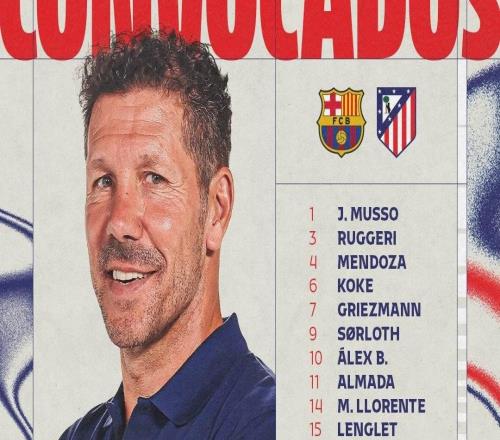 馬競歐冠客戰(zhàn)巴薩大名單：普維爾、門多薩回歸，奧布拉克缺席