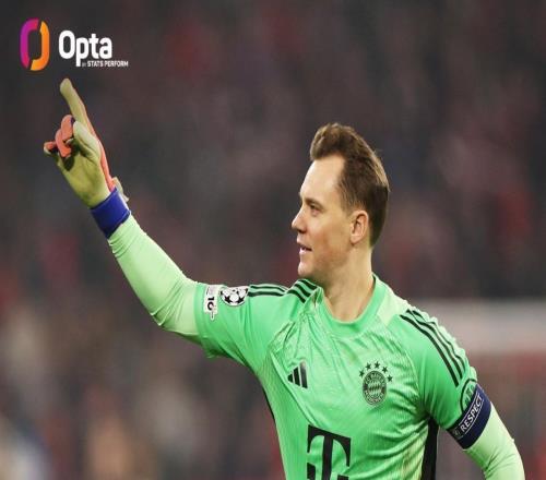 代表單一俱樂部歐冠首發(fā)次數(shù)：諾伊爾136次與梅西并列第二