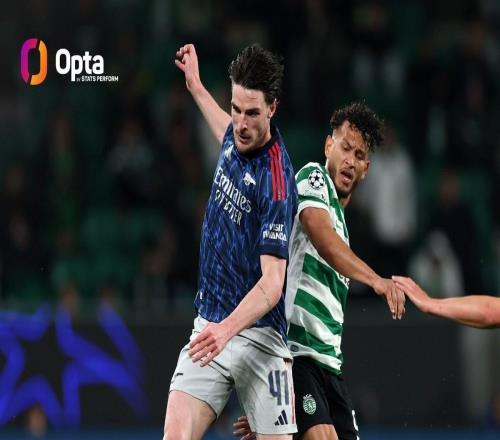 賴斯13次奪回球權(quán)，為塔帥以來阿森納中場歐冠淘汰賽單場最多