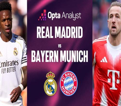 皇馬第41次出戰(zhàn)歐冠14決賽，此前40次有33次晉級(jí)四強(qiáng)