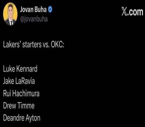 湖人首發(fā)名單驚現(xiàn)5個(gè)"臨時(shí)工"，哈姆看了想掀桌