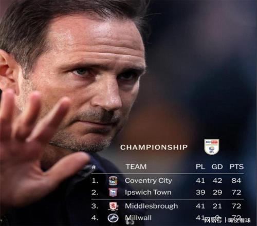 首冠將至，傳奇歸來！時隔25年，老牌勁旅最快周末重返英超