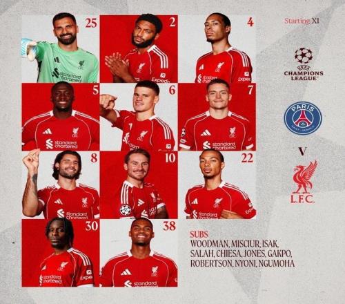 罕見(jiàn)變陣，利物浦上一次在歐冠或英超首發(fā)三后衛(wèi)陣型是2017年