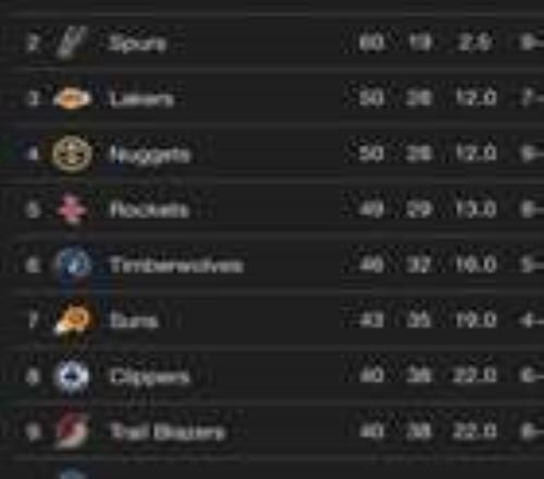 熱火球迷算了一筆賬：19隊(duì)里挑12個(gè)軟柿子，結(jié)果評(píng)論區(qū)先崩了