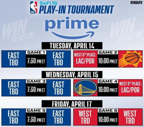 西部季后賽卡位戰(zhàn)明朗，太陽鎖定第七、勇士第十