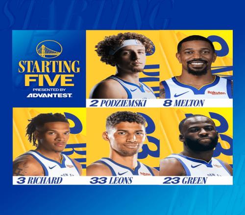 勇士首發(fā)5人集體失蹤，Reddit老哥：這陣容我只認(rèn)識(shí)追夢(mèng)