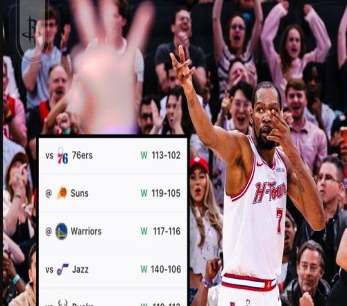 8连胜场合计净胜125分！休媒预计10连胜入季后赛：小贾蜕变新巨头