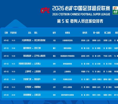 動態(tài)升級，邱兆俊、熊星兩位裁判首次執(zhí)法中超