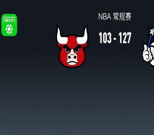 NBA戰(zhàn)報(bào)：魔術(shù)127103大勝公牛取NBA5連勝，弗蘭茨瓦格納25+2+4