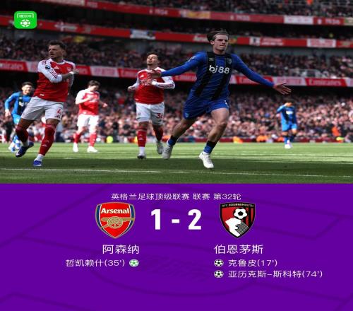 劍南春丨阿森納12伯恩茅斯，哲凱賴什點(diǎn)射，克魯皮、斯科特建功