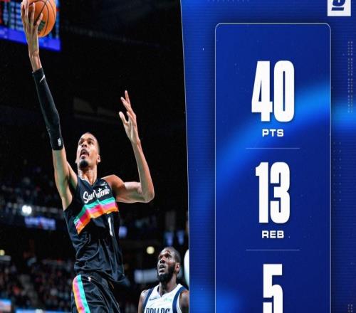 26分钟40+13达成评奖场次！文班DPOY概率超99%美媒挺MVP+DPOY