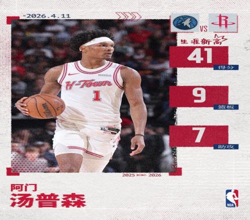 41分生涯新高！阿門砍40+5+5且命中率超75%成隊(duì)史首人