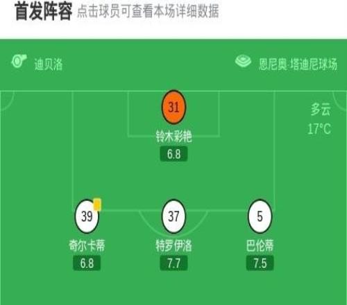 那不勒斯11帕爾馬，埃斯佩托閃擊，麥克托米奈建功