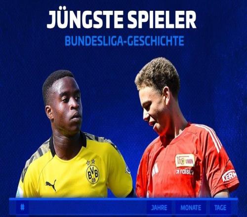 德甲歷史最年輕出場球員前10：穆科科第1，比朔夫、科納特上榜