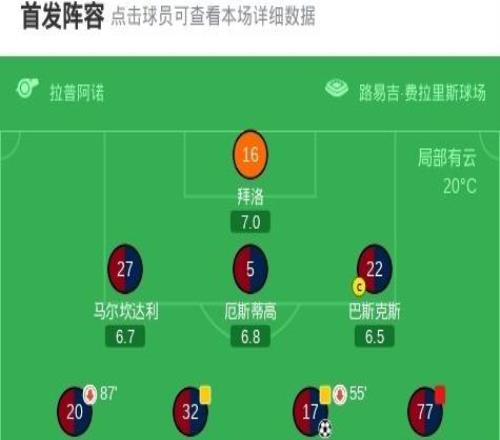 熱那亞21薩索洛，埃庫班、馬利諾夫斯基破門