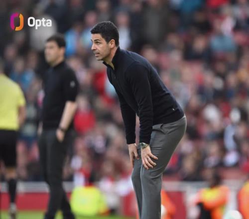 阿爾特塔：去年若有人說4月是榜首，大家都滿意！槍手7天內(nèi)兩決戰(zhàn)