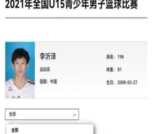 改年龄改名字国青小将惹争议，篮协表态，媒体人：第一次见