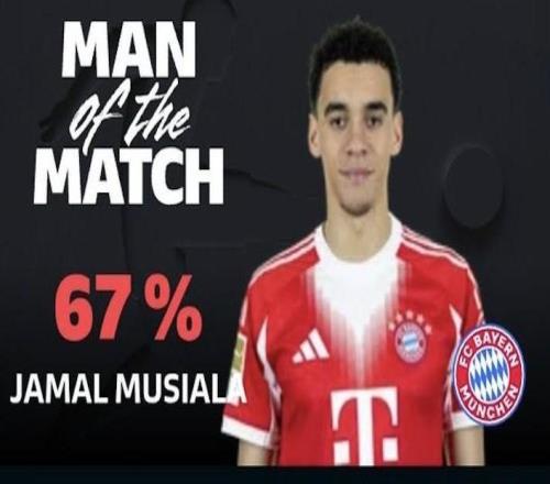 傳射建功，穆西亞拉當(dāng)選拜仁客戰(zhàn)圣保利全場(chǎng)最佳球員