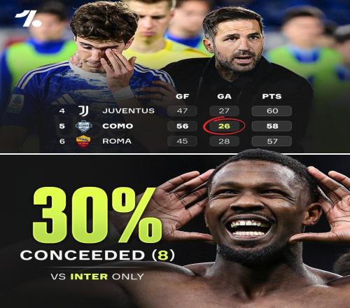 科莫花3年沖上意甲，小因扎吉用90分鐘打回原形