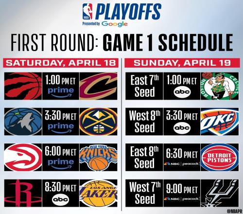 NBA季后賽首輪賽程：周日1點猛龍騎士開打，8點半湖人戰(zhàn)火箭