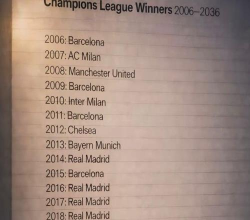歐冠2006冠軍名單被提前泄露，12年后全中，歐足聯至今沒吭聲