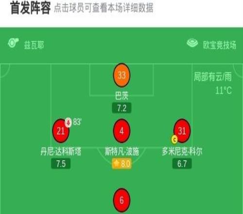 弗赖堡10美因茨，霍勒一剑封喉