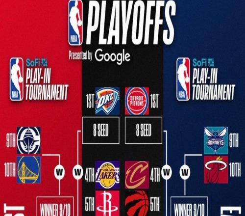 beIN體育續(xù)簽14年，NBA法國(guó)轉(zhuǎn)播權(quán)沒人搶