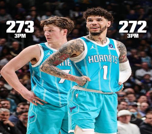 新秀Kon把LaMelo逼到窒息，1球之差搶走三分王