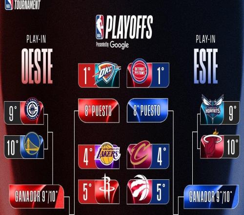 NBA把季后賽玩成饑餓游戲：10隊搶8張票，有人剛上岸就翻車