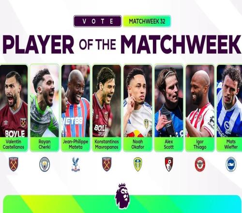 英超第32輪最佳球員候選：謝爾基、馬特塔、斯科特等球員在列