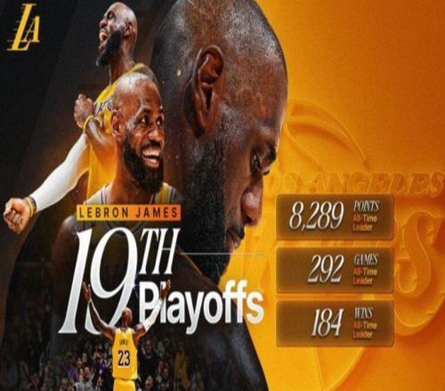 NBA大結(jié)局湖人大戰(zhàn)火箭，東契奇火線回歸，詹姆斯再拿歷史第一