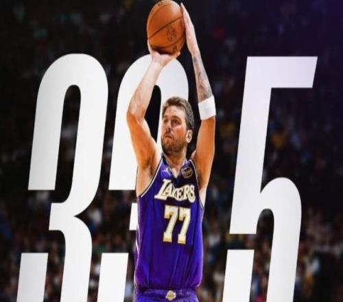 東契奇即將與湖人會(huì)合火箭球迷別擔(dān)心，這很可能只是煙霧彈