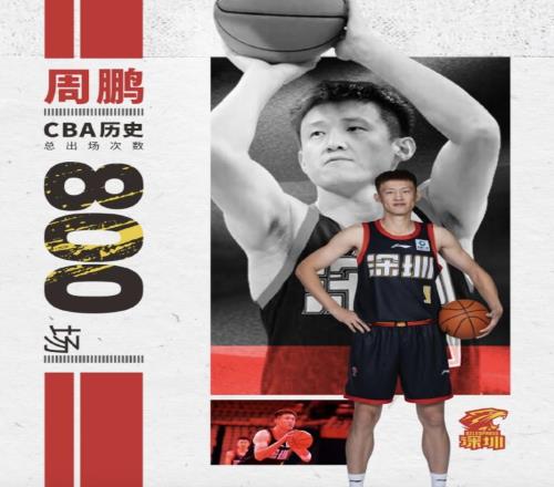 里程碑！周鵬職業(yè)生涯出場次數(shù)達800場，位列CBA歷史首位