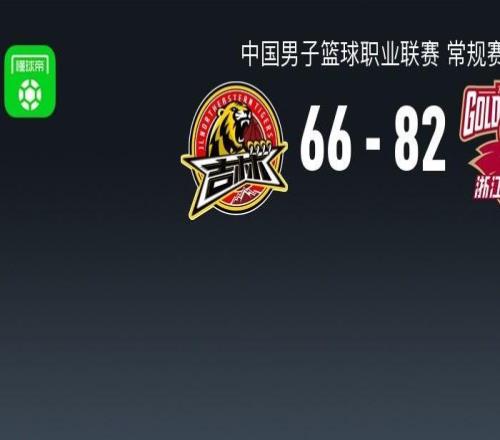 CBA戰(zhàn)報：浙江8266吉林，達卡里約翰遜22+11+3