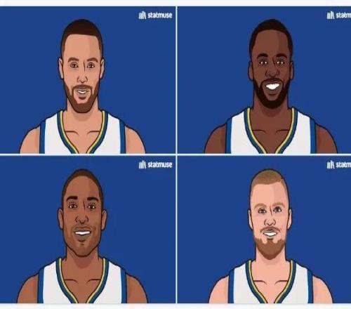 末節(jié)43分！勇士最燃一戰(zhàn)！庫里，太牛逼了...