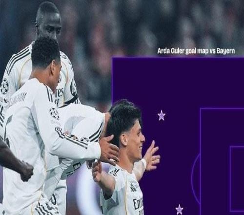 狀態(tài)火熱，居萊爾成皇馬隊史第三位歐冠單場禁區(qū)外進(jìn)2+球球員