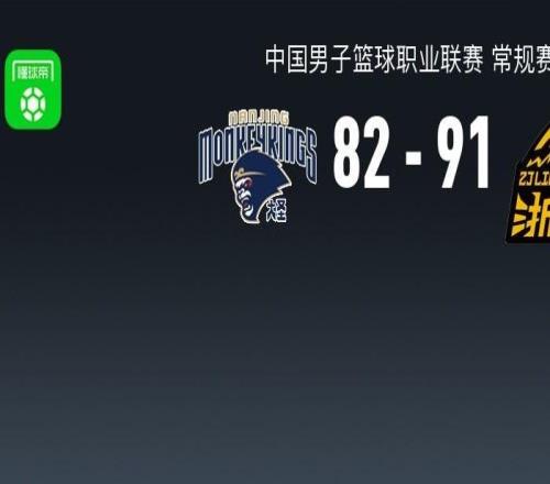 CBA戰(zhàn)報：廣廈9182同曦，杰克遜卡特萊特28分